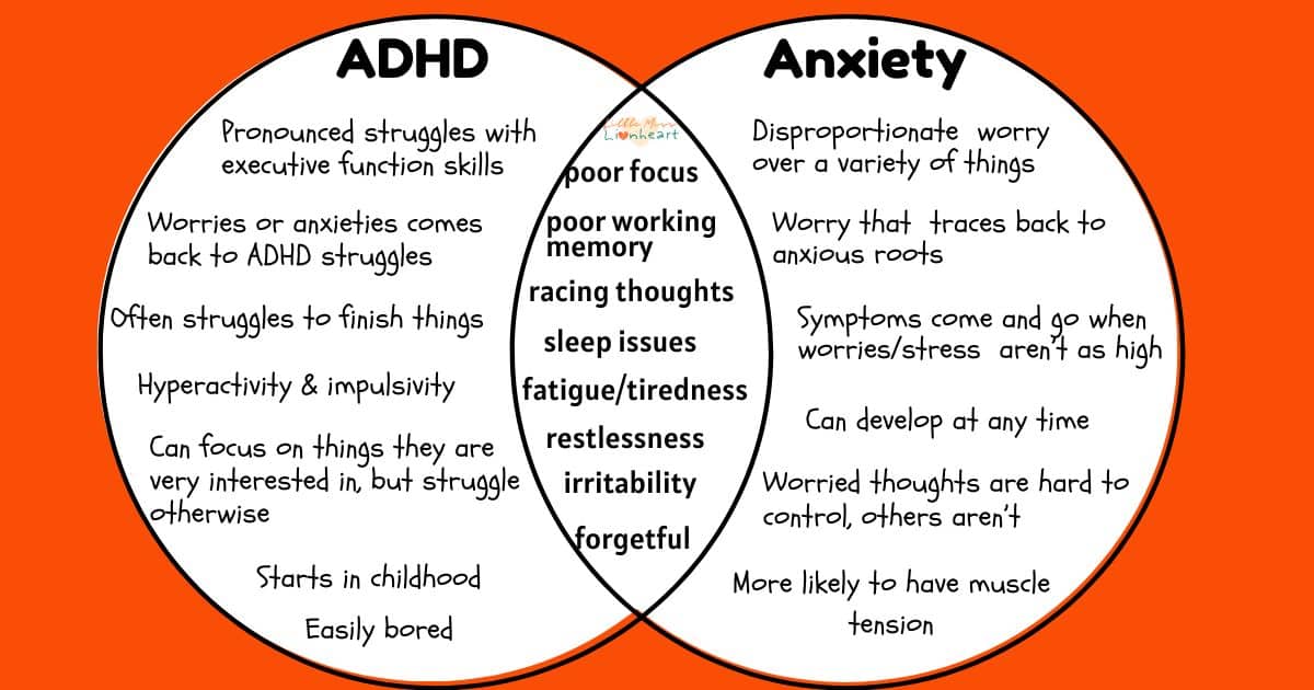 Do I Have ADHD or Anxiety? Here’s How to Tell