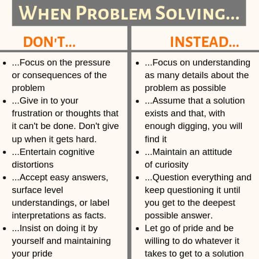 how to get better at problem solving reddit